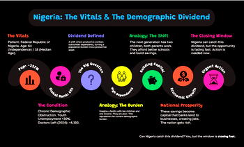 Why we need a new specialist for the Nigerian patient