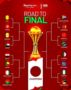 AFCON 2025: Why the quarter-finals will obey football logic-not emotion
