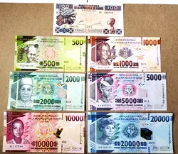 10 weakest currencies in Africa at the start of 2026