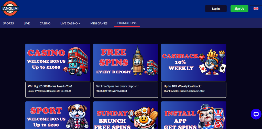 We ran a withdrawal test on crypto casinos UK — Angliabet surprised us