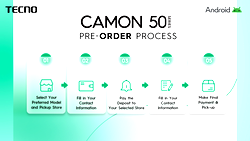 The future is in focus: TECNO Camon 50 reimagines zoom for creators and professionals