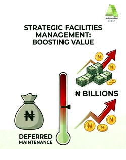 Deferred maintenance costs Nigerian property owners billions annually — Alpha Mead