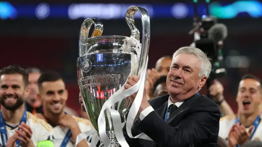 Coaches with most UEFA Champions League titles in history