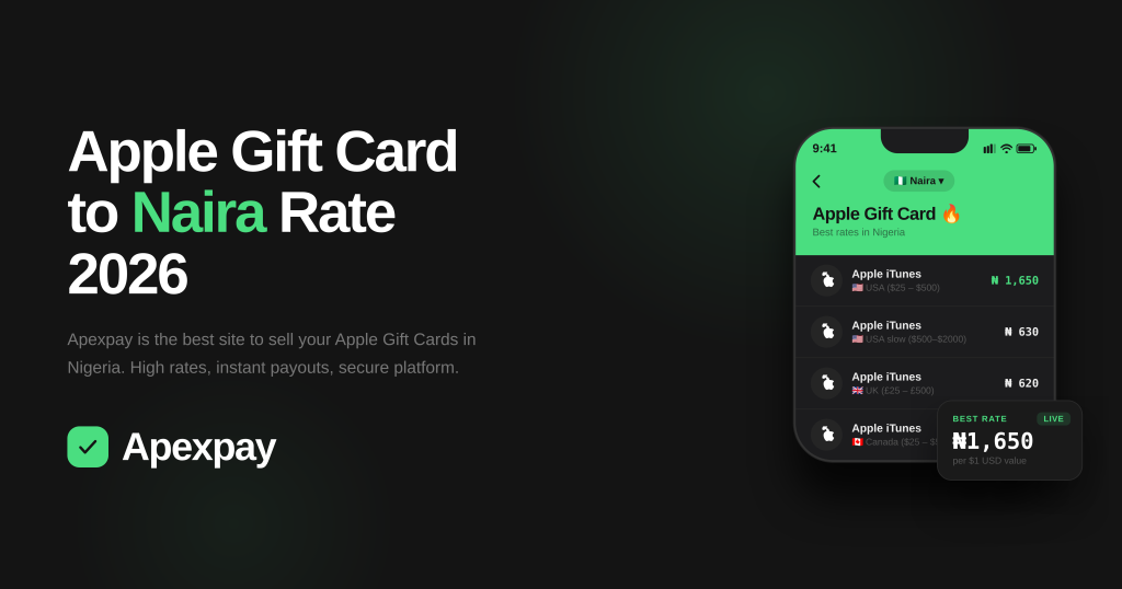 Apple Gift Card to Naira Rate in Nigeria (2026) – Full Price Guide
