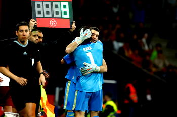10 goalkeepers with highest clean sheets this season