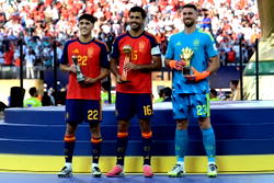2026 FIFA World Cup awards: Full list of winners