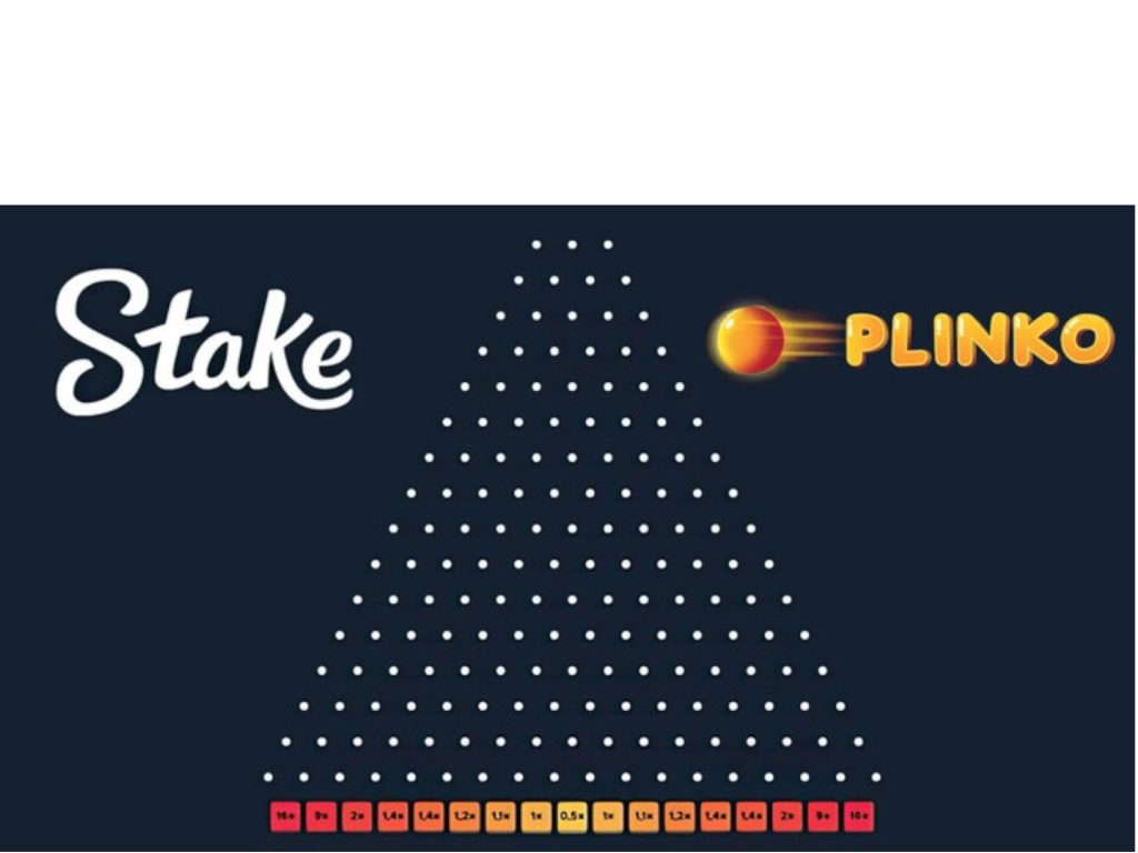 This is the Best Online Plinko Game to Play Right Now 