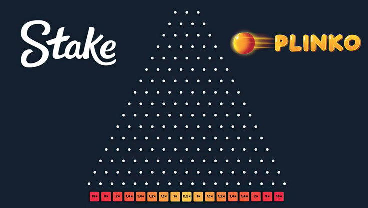 This is the Best Online Plinko Game to Play Right Now