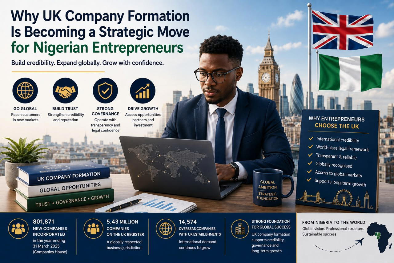 Why UK Company Formation Is Becoming a Strategic Move for Nigerian Entrepreneurs