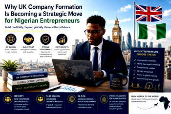 Why UK Company Formation Is Becoming a Strategic Move for Nigerian Entrepreneurs