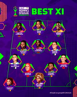 WAFCON 2026: Cameroon lead selection with four players in best XI