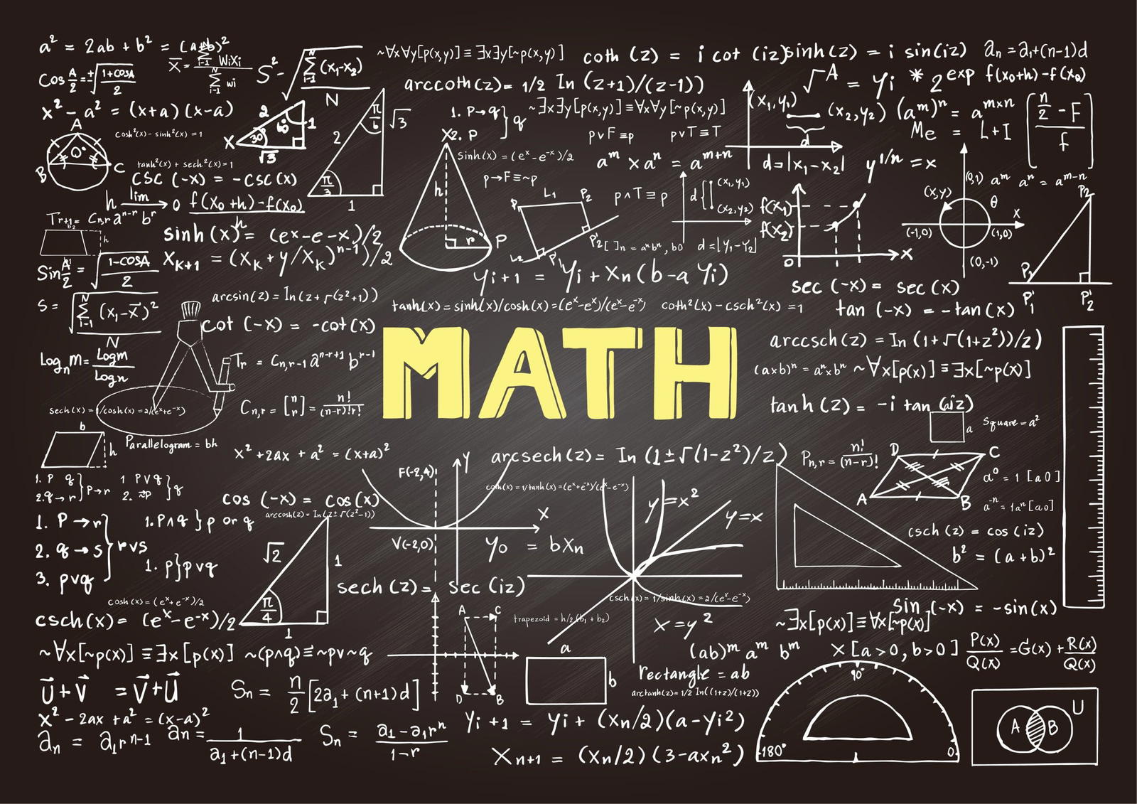 Which countries are best at maths? See top 10